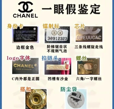 怎么查是否正品,辨别真伪方法,避免买到假货 怎么查是否正品,辨别真伪方法,避免买到假货