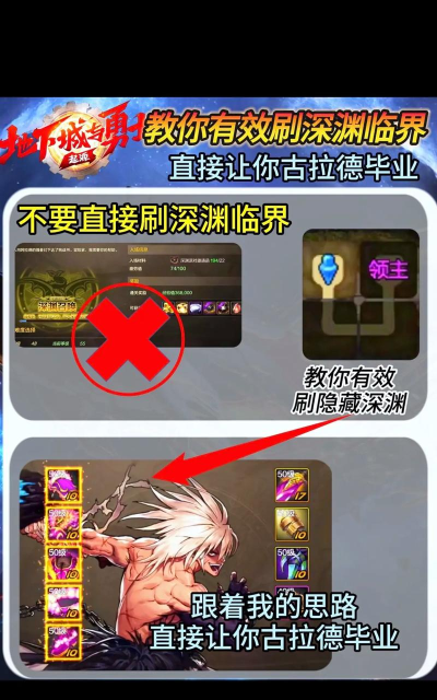 如何打深渊,提升通关效率,掌握核心技巧 如何打深渊,提升通关效率,掌握核心技巧