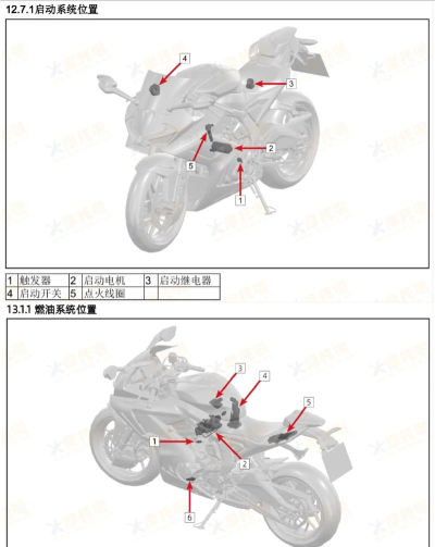摩托车怎么做,动手组装指南,新手也能轻松上手 摩托车怎么做,动手组装指南,新手也能轻松上手