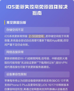 app怎么下载不了,常见原因分析,解决思路分享 app怎么下载不了,常见原因分析,解决思路分享