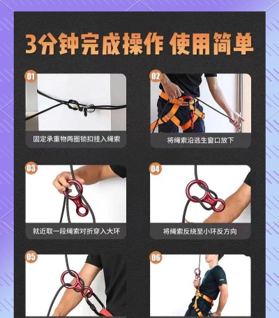 怎么绑自己,安全操作指南,避免意外伤害 怎么绑自己,安全操作指南,避免意外伤害