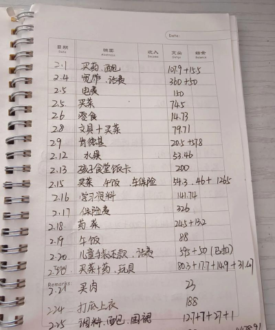 账本怎么记,理清收支,掌握财务 账本怎么记,理清收支,掌握财务