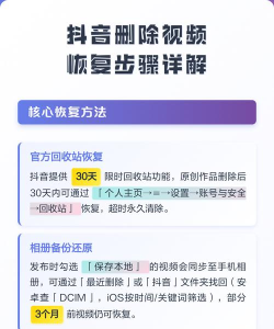 抖音删除怎么恢复,找回误删视频,解决常见问题 抖音删除怎么恢复,找回误删视频,解决常见问题