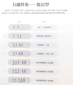 怎么找伴奏,解决常见问题,分享实用方法 怎么找伴奏,解决常见问题,分享实用方法