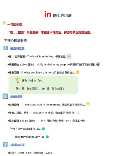 in怎么用,快速上手,轻松掌握 in怎么用,快速上手,轻松掌握