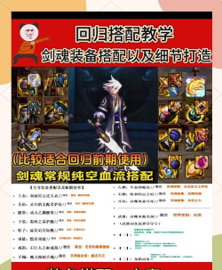 装备怎么写,提升游戏体验,打造个性角色 装备怎么写,提升游戏体验,打造个性角色