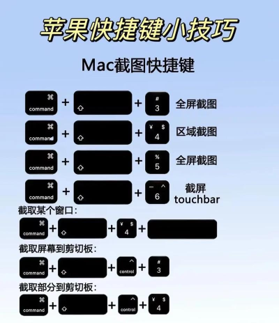 mac怎么安装,新手必看,详细步骤解析 mac怎么安装,新手必看,详细步骤解析