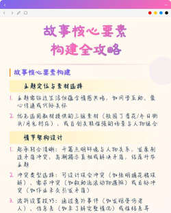 穿越怎么写,抓住核心要素,构建合理故事 穿越怎么写,抓住核心要素,构建合理故事