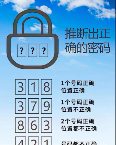 如何猜密码,常见方法,安全提醒 如何猜密码,常见方法,安全提醒