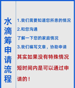 怎么筹款,解决资金难题,找到合适方法 怎么筹款,解决资金难题,找到合适方法