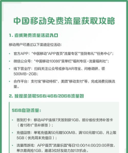 免费流量移动,获取方法多样,实用技巧分享 免费流量移动,获取方法多样,实用技巧分享