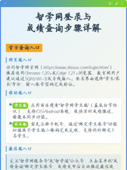 智学网查成绩,操作步骤详解,常见问题解答 智学网查成绩,操作步骤详解,常见问题解答