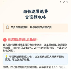 同程怎么退票,操作流程详解,常见问题解答 同程怎么退票,操作流程详解,常见问题解答