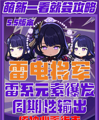 雷神怎么获得,角色获取方式,新手必看指南 雷神怎么获得,角色获取方式,新手必看指南