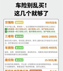 如何到好车,选车技巧,避坑指南 如何到好车,选车技巧,避坑指南