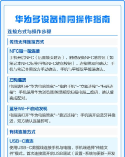 华为如何联网,常见问题解答,实用操作指南 华为如何联网,常见问题解答,实用操作指南