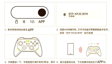 手柄怎么连手机,常见连接方式,操作步骤详解 手柄怎么连手机,常见连接方式,操作步骤详解