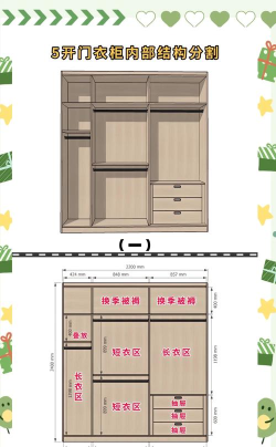 衣柜怎么做好看,设计要点,搭配技巧 衣柜怎么做好看,设计要点,搭配技巧
