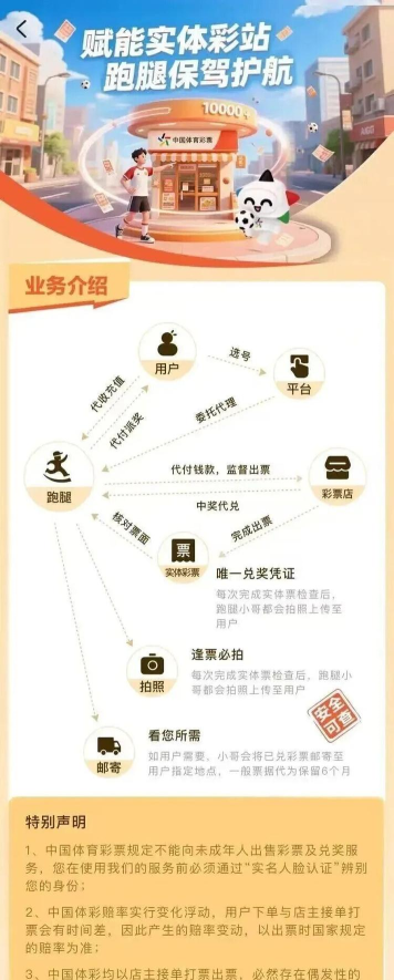 世界杯怎么买,购票渠道解析,避免踩坑指南 世界杯怎么买,购票渠道解析,避免踩坑指南