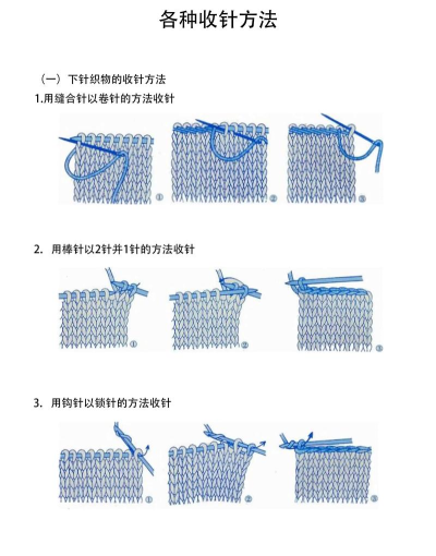 编织怎么写,掌握基础针法,轻松入门手工 编织怎么写,掌握基础针法,轻松入门手工
