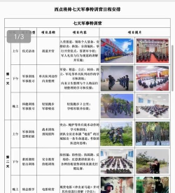 怎么当特种兵,了解选拔标准,掌握训练要点 怎么当特种兵,了解选拔标准,掌握训练要点