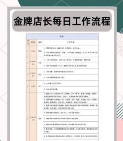 新店长如何,快速上手工作,掌握管理技巧 新店长如何,快速上手工作,掌握管理技巧
