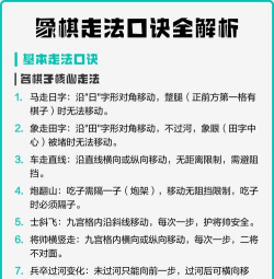 怎么走象棋,掌握基本规则,快速入门实战 怎么走象棋,掌握基本规则,快速入门实战