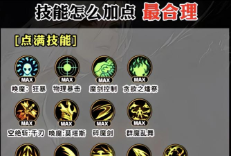 剑魔怎么玩,技能连招技巧,对线团战思路 剑魔怎么玩,技能连招技巧,对线团战思路