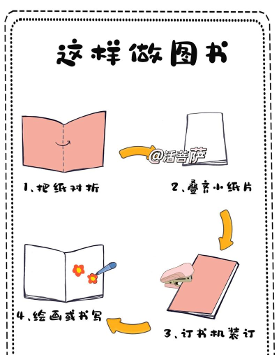 怎么做迷你书本,手工制作教程,简单步骤分享 怎么做迷你书本,手工制作教程,简单步骤分享