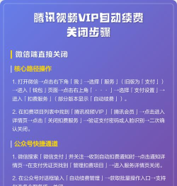 腾讯视频怎么取消,自动续费关闭,会员退订方法 腾讯视频怎么取消,自动续费关闭,会员退订方法