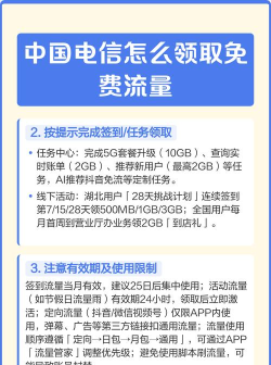 电信怎么领流量,免费方法多,轻松省话费 电信怎么领流量,免费方法多,轻松省话费
