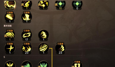 地下城怎么pk,提升实战技巧,掌握核心打法 地下城怎么pk,提升实战技巧,掌握核心打法