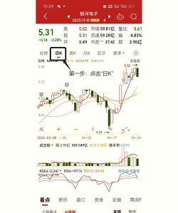 同花顺怎么看,新手入门指南,快速上手技巧 同花顺怎么看,新手入门指南,快速上手技巧
