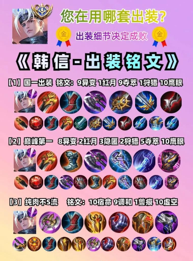 王者荣耀如何玩好韩信,掌握核心技巧,提升实战表现 王者荣耀如何玩好韩信,掌握核心技巧,提升实战表现