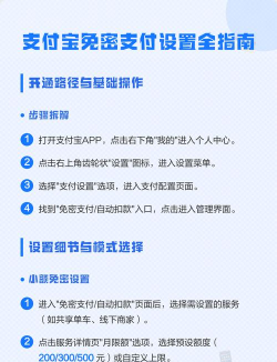 支付宝怎么操作,基础功能详解,新手入门指南 支付宝怎么操作,基础功能详解,新手入门指南