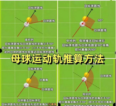 如何罚点球,掌握关键技巧,提升命中率 如何罚点球,掌握关键技巧,提升命中率