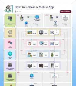 如何发布软件,掌握关键步骤,避免常见错误 如何发布软件,掌握关键步骤,避免常见错误
