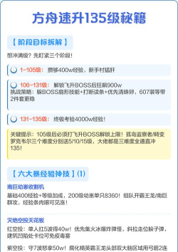 方舟如何升级,快速提升等级,掌握核心技巧 方舟如何升级,快速提升等级,掌握核心技巧