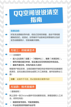 如何删除空间说说,操作步骤详解,常见问题解答 如何删除空间说说,操作步骤详解,常见问题解答