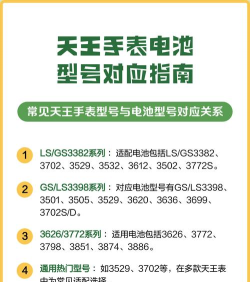 怎么看电池的型号,快速识别方法,避免买错 怎么看电池的型号,快速识别方法,避免买错