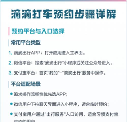 滴滴快车怎么预约,操作步骤详解,新手必看指南 滴滴快车怎么预约,操作步骤详解,新手必看指南
