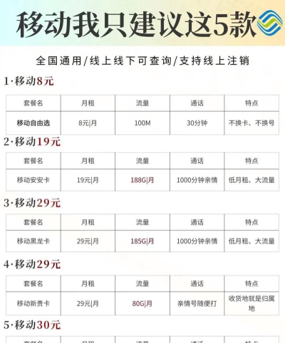 移动怎么送流量,常见方式盘点,轻松获取流量包 移动怎么送流量,常见方式盘点,轻松获取流量包