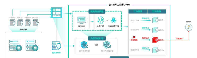 s6如何备份,数据安全有保障,操作步骤很简单 s6如何备份,数据安全有保障,操作步骤很简单