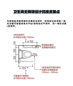 无障碍怎么设置,常见问题,实用指南 无障碍怎么设置,常见问题,实用指南