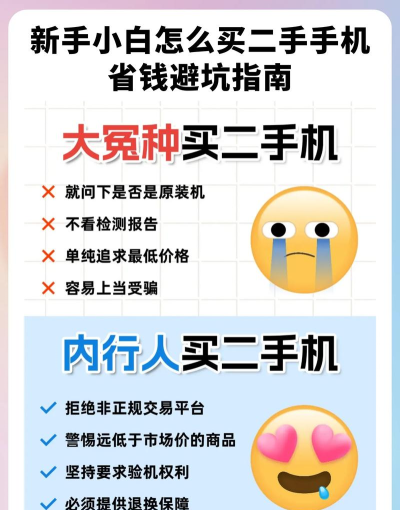 怎么买手机划算,省钱技巧,避坑指南 怎么买手机划算,省钱技巧,避坑指南