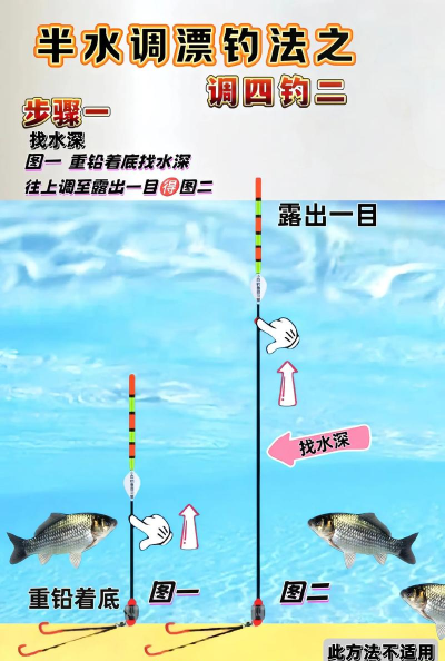 怎么打水漂,选对石头,掌握技巧 怎么打水漂,选对石头,掌握技巧