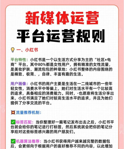 如何申请达人,了解平台规则,掌握申请技巧 如何申请达人,了解平台规则,掌握申请技巧