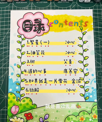 目录怎么做好看,提升阅读体验,掌握设计技巧 目录怎么做好看,提升阅读体验,掌握设计技巧