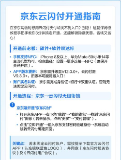 云闪付怎么开通,操作步骤详解,新手必看指南 云闪付怎么开通,操作步骤详解,新手必看指南