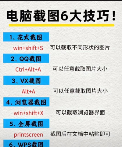 怎么局部截图,快速操作指南,轻松掌握技巧 怎么局部截图,快速操作指南,轻松掌握技巧